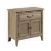 Urban Cottage Allegheny Panel Bedroom Set